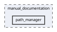 manual_documentation/path_manager