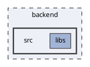 backend/src