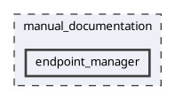 manual_documentation/endpoint_manager