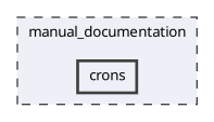 manual_documentation/crons