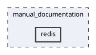manual_documentation/redis