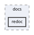 backend/src/libs/docs/redoc