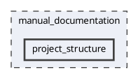 manual_documentation/project_structure