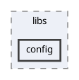 backend/src/libs/config