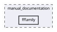 manual_documentation/fffamily