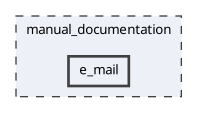 manual_documentation/e_mail