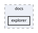 backend/src/libs/docs/explorer