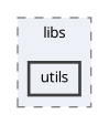 backend/src/libs/utils