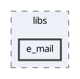 backend/src/libs/e_mail
