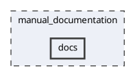 manual_documentation/docs