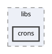 backend/src/libs/crons