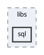 backend/src/libs/sql