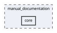 manual_documentation/core