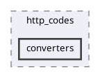 backend/src/libs/http_codes/converters