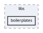 backend/src/libs/boilerplates