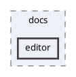 backend/src/libs/docs/editor