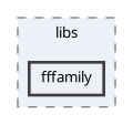 backend/src/libs/fffamily