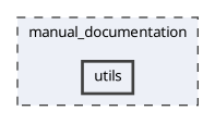 manual_documentation/utils