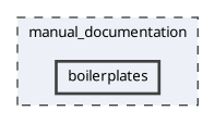 manual_documentation/boilerplates