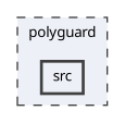 polyguard/src